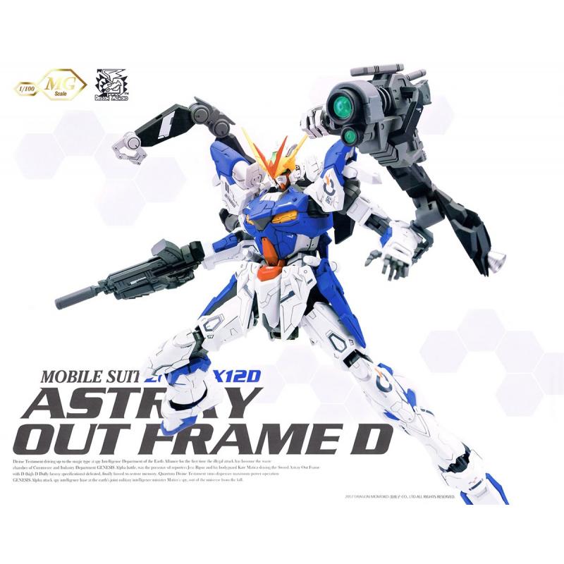 [Dragon Momoko] MG 1/100 Gundam Astray Out Frame (Blue White)