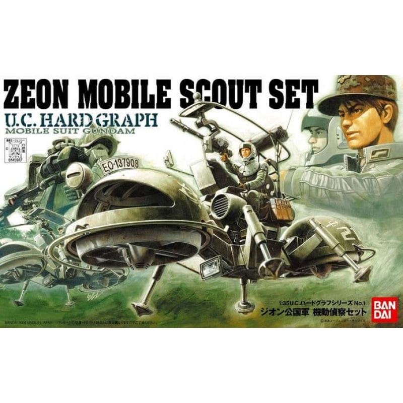 Zeon Mobile Scout Set