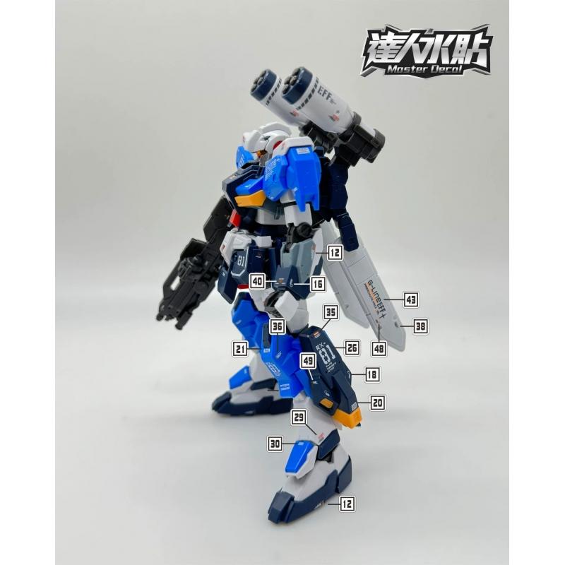 [Da Lin] Water Decal for HG 1/144 G-Line Standard Armor