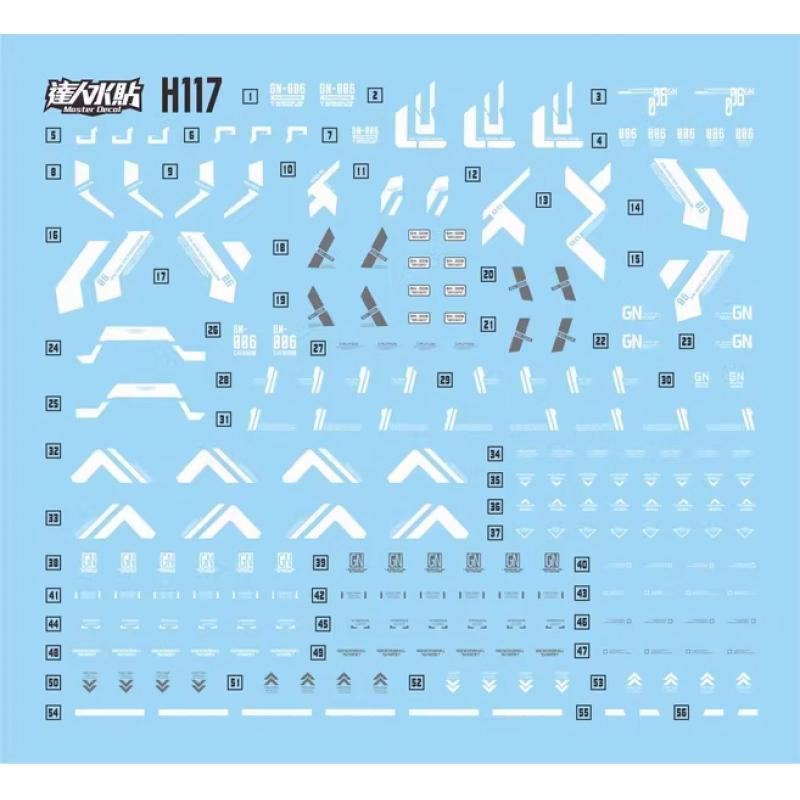 [Da Lin] Water Decal for HG 1/144 Saga Type.GBF