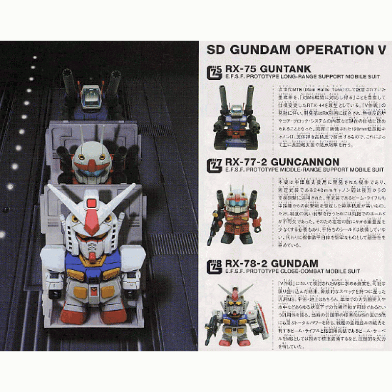 SDBB Gundam V Operation Set