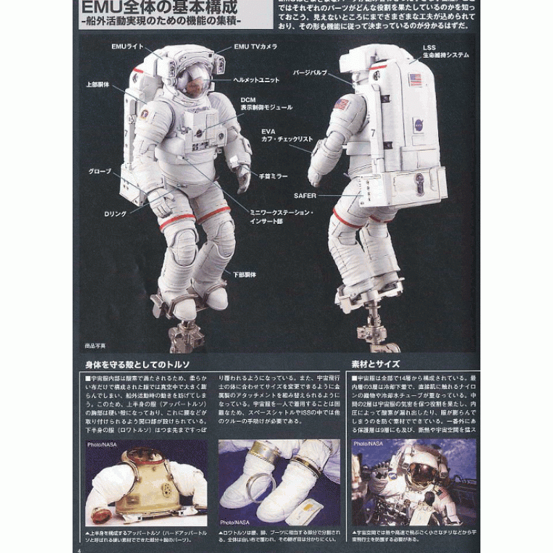 ISS Space Suit Extravehicular Mobility Unit