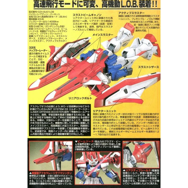 [003] HG 1/144 Gundam L.O.Booster