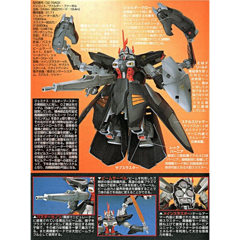 [004] HG 1/144 Hydra Gundam
