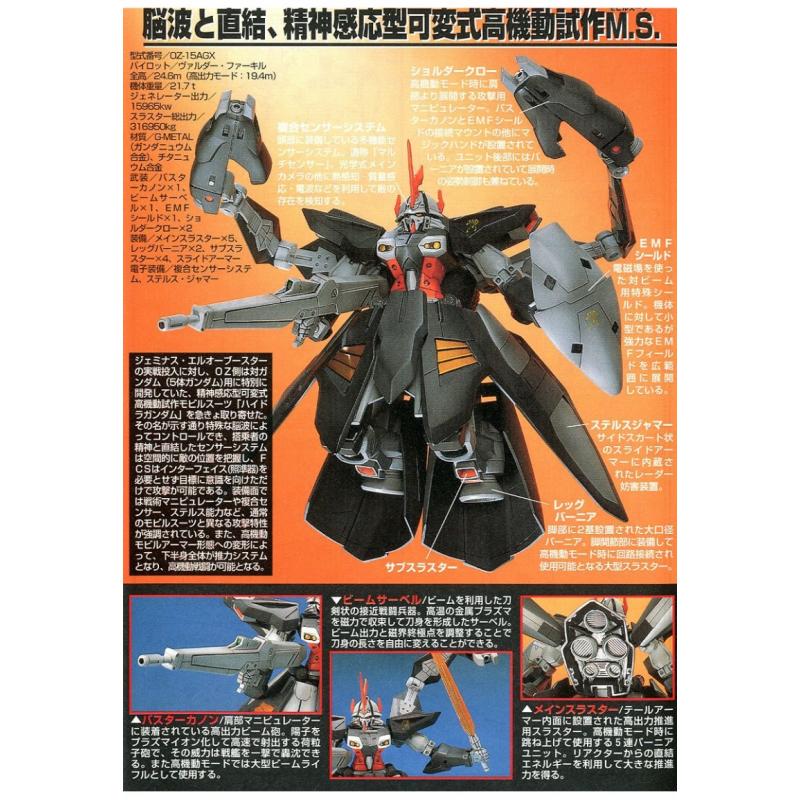 [004] HG 1/144 Hydra Gundam