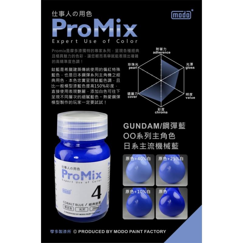 MODO PM-04 PROMIX 4 - Cobalt Blue 20ML