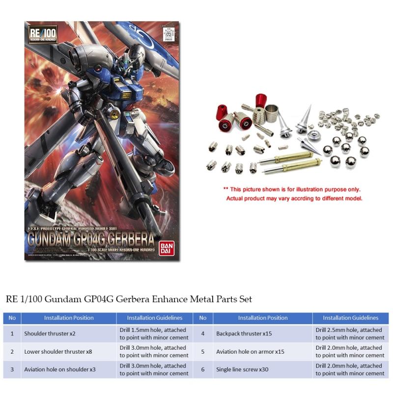 [Metal Part] RE100 Gundam GP04G Gerbera Metal Enhancement Part Set