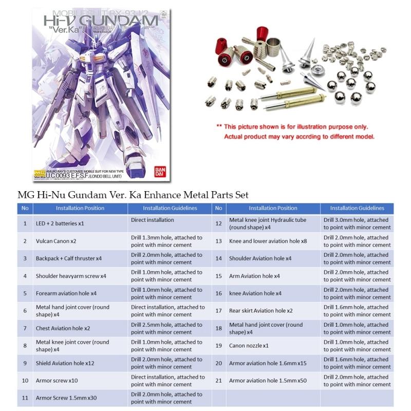 [Metal Part] MG 1/100 Hi-Nu Gundam Ver. Ka Metal Enhancement Part Set