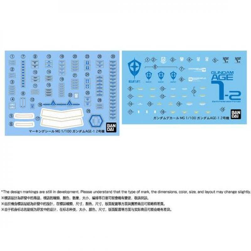 P-Bandai: MG 1/100 GUNDAM AGE-1 Unit 2