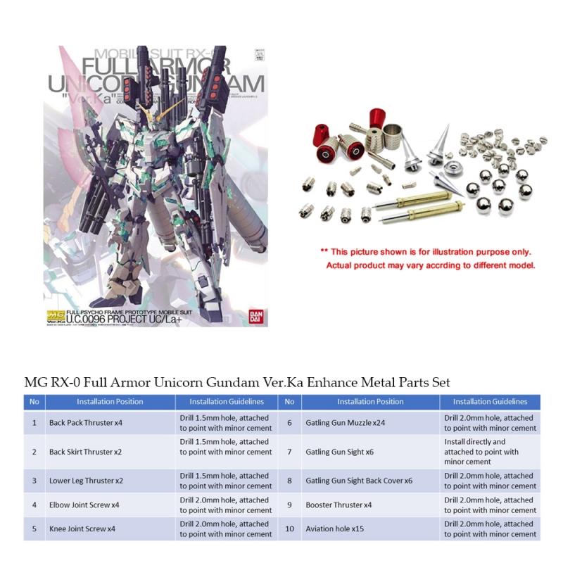 [Metal Part] MG 1/100 RX-0 Full Armor Unicorn Gundam Ver.Ka Metal Enhancement Part Set