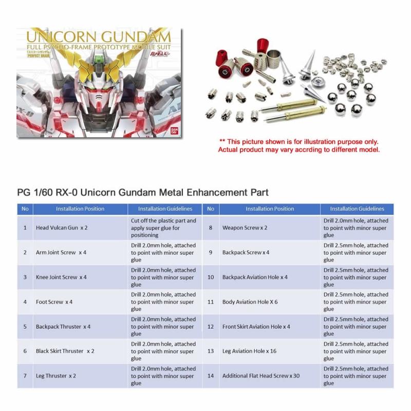 [Metal Part] PG 1/60 RX-0 Unicorn Gundam Metal Enhancement Part Set