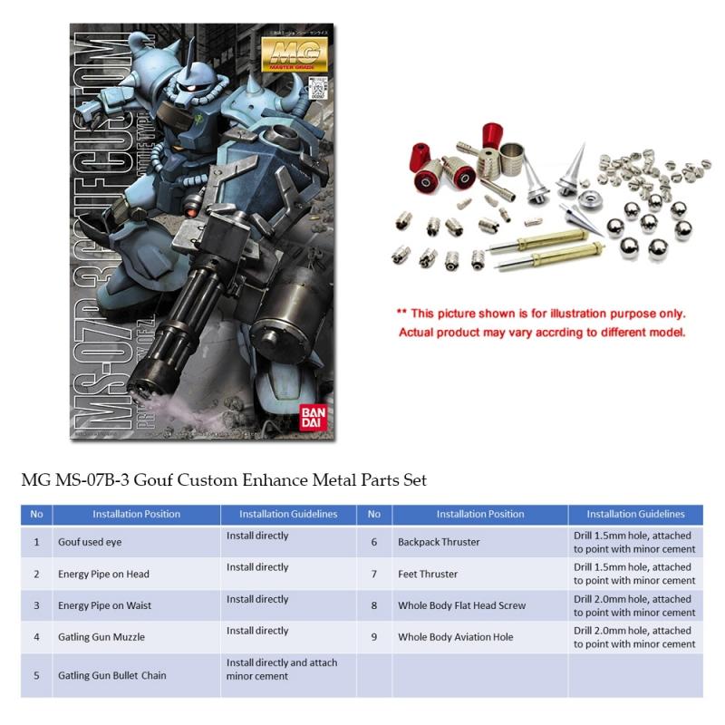 [Metal Part] MG 1/100 MS-07B-3 Gouf Custom Metal Enhancement Part Set
