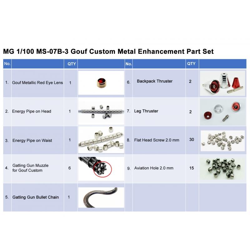 [Metal Part] MG 1/100 MS-07B-3 Gouf Custom Metal Enhancement Part Set