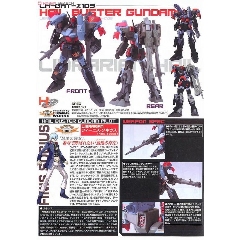 [018] NG 1/100 Hail Buster Gundam