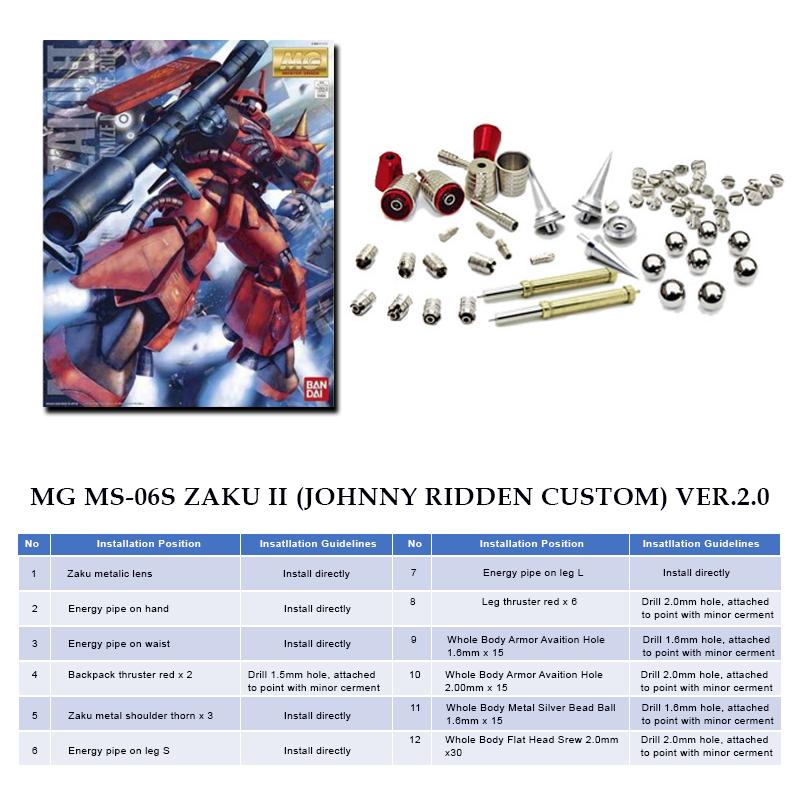 [Metal Part] MG 1/100 MS-06S Zaku II (Johnny Ridden Custom) Ver.2.0 Metal Enhancement Part Set