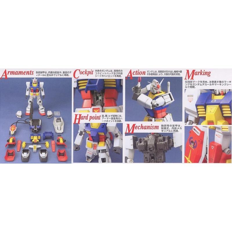 MG PF-78-1 Perfect Gundam