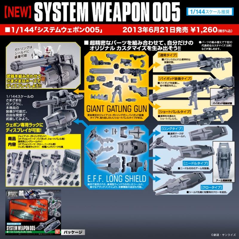 1/144 System Weapon 005 (Gundam Model Kits)