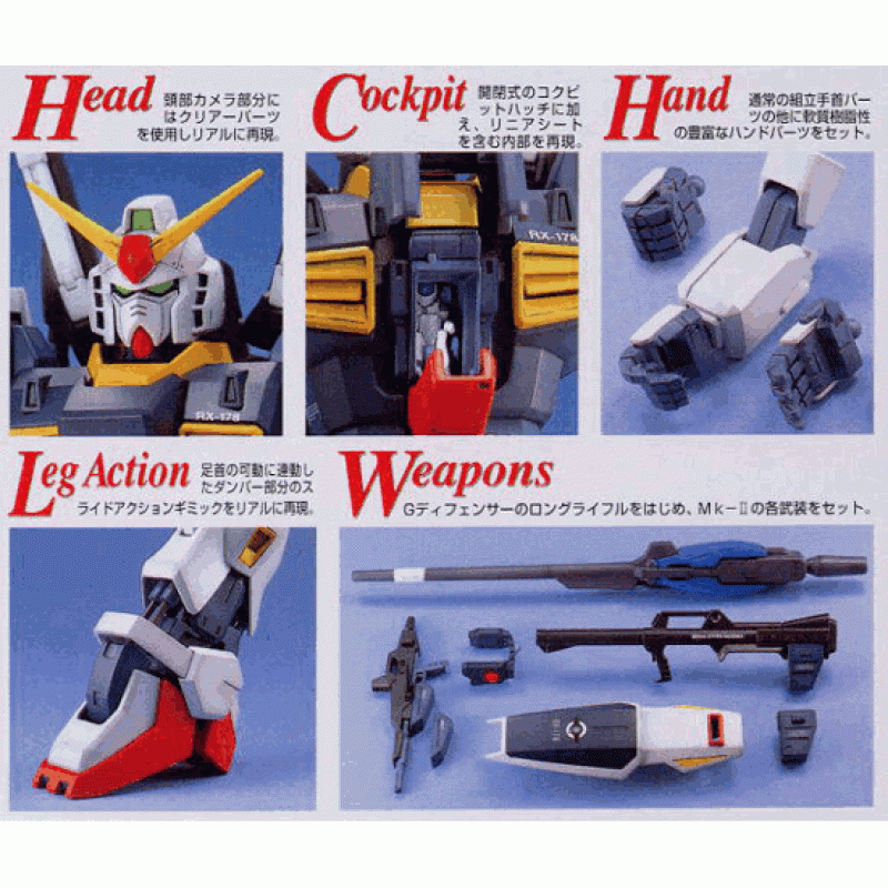 Z Gundam MG FXA-05D RX-178 Super Gundam 1/100 Model Kit 