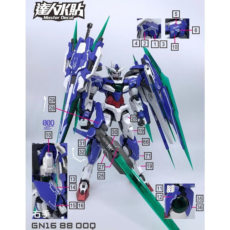 [Da Lin] Water Daban 8822 1/100 OOQ 00 Qan[T] Gundam Quanta MB Ver.