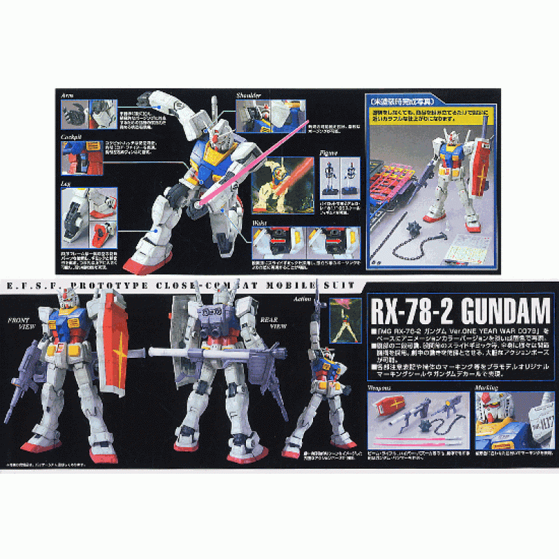 MG 1/100 RX-78-2 Gundam One Year War (w/clear parts)