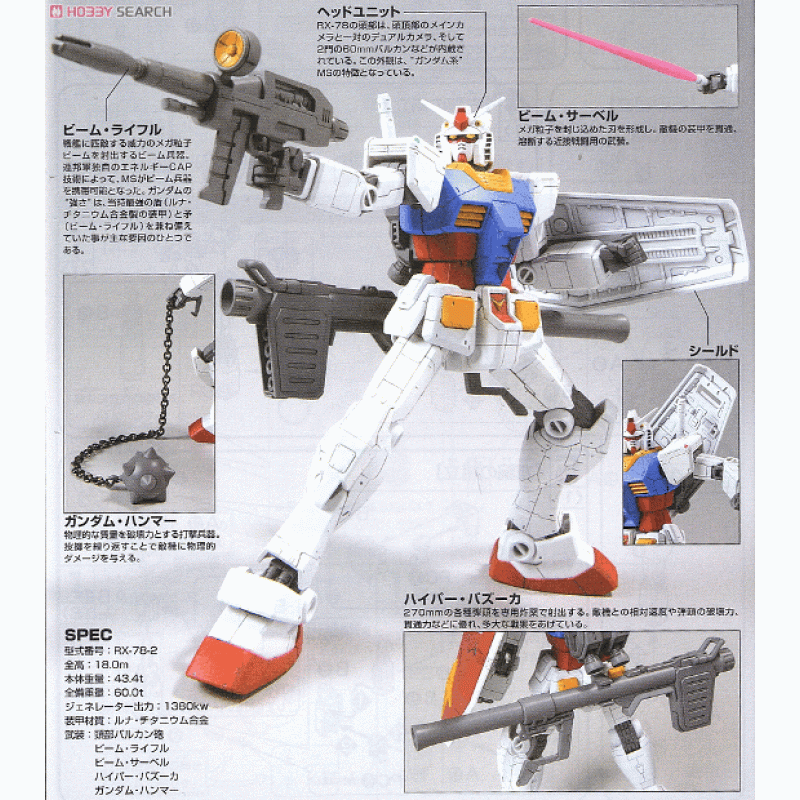 HGUC 1/144 RX-78-2 Gundam (Ver.G 30th)