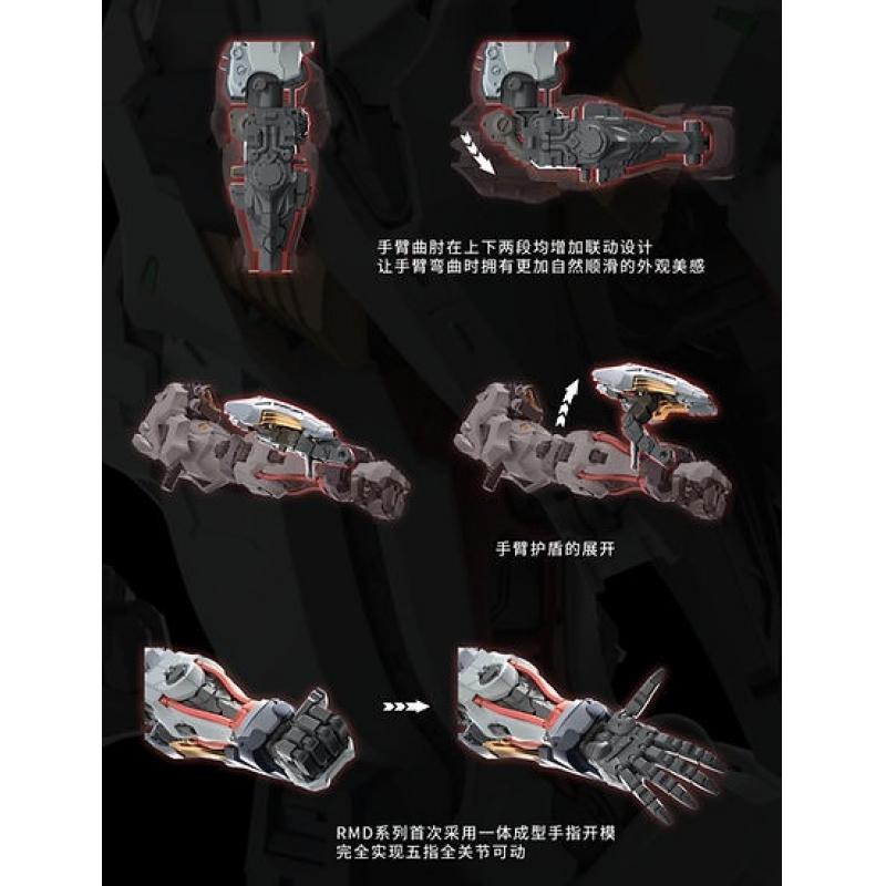 [Infinite Dimension] 1/72 In Era+ RMD (Real Minutia Designs) Fenrir Assembly Model Kit