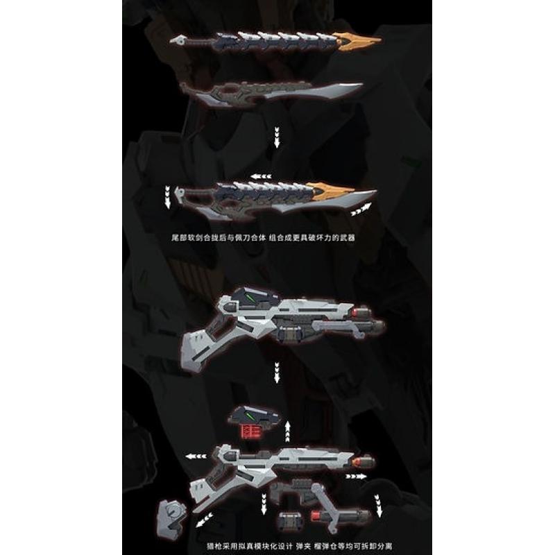 [Infinite Dimension] 1/72 In Era+ RMD (Real Minutia Designs) Fenrir Assembly Model Kit