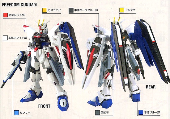 [007] HG 1/144 Freedom Gundam