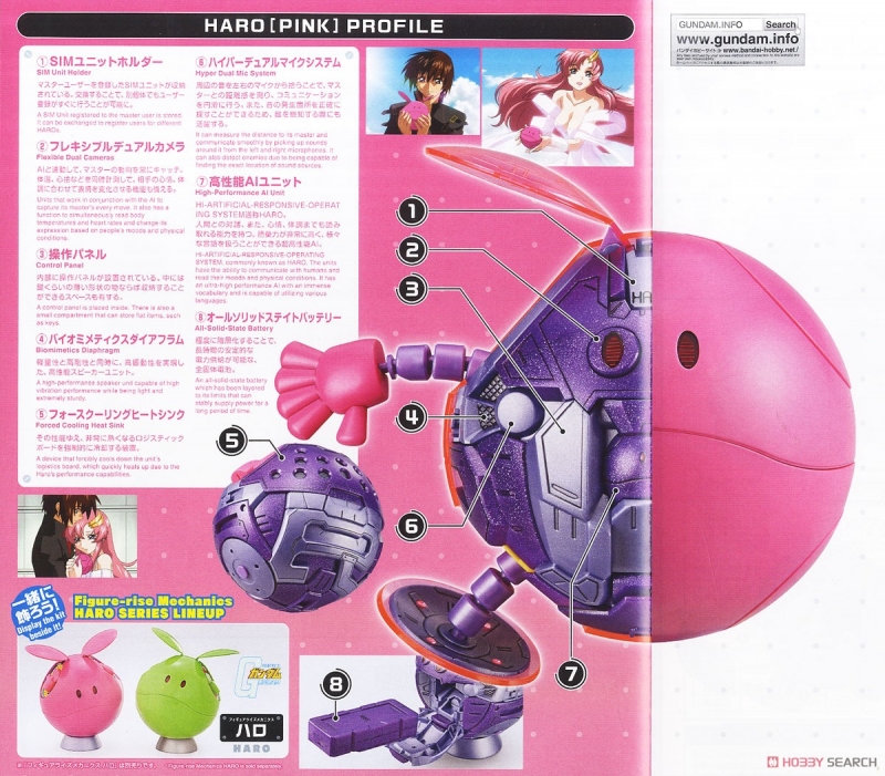 Bandai Spirits Gundam SEED Figure-Rise Mechanics Haro Pink Model Kit USA Seller 