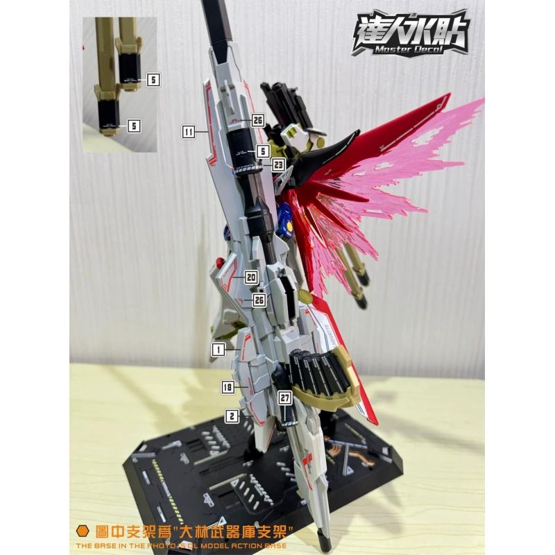 [Da Lin] Water Decal for HG 1/144 Zeus Silhouette | Bandai gundam ...