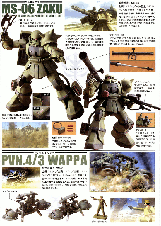MS-06 ZAKU THE GROUND WAR SET ２個セット HGUC 1/144 MS-06 Zaku The Ground War Set | Bandai gundam models
