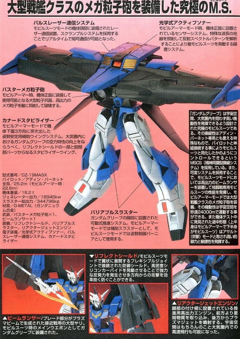 005] HG 1/144 Gundam Griepe | Bandai gundam models kits premium