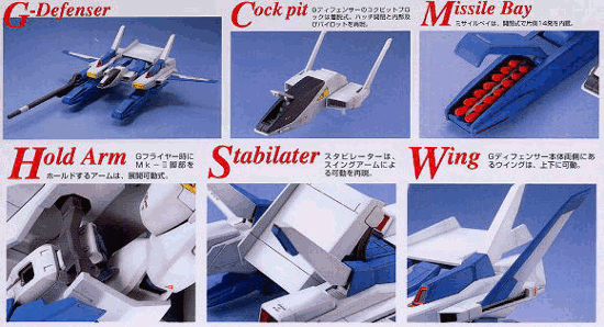 MG 1/100 FXA-05D/RX-178 Super Gundam | Bandai gundam models kits