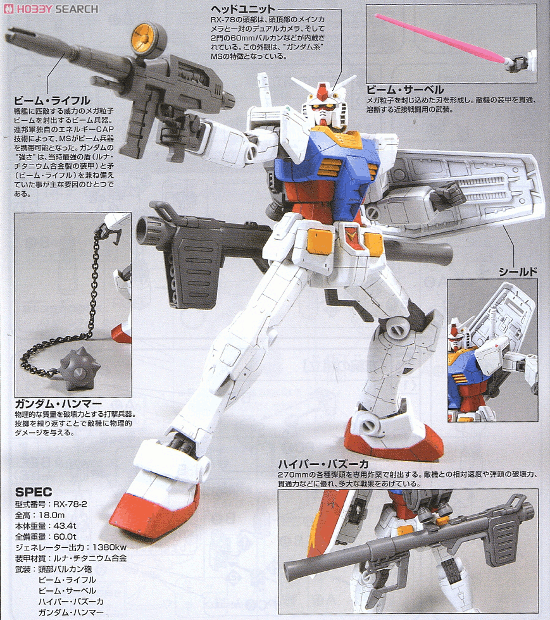 HGUC 1/144 RX-78-2 Gundam (Ver.G 30th) | Bandai gundam models kits